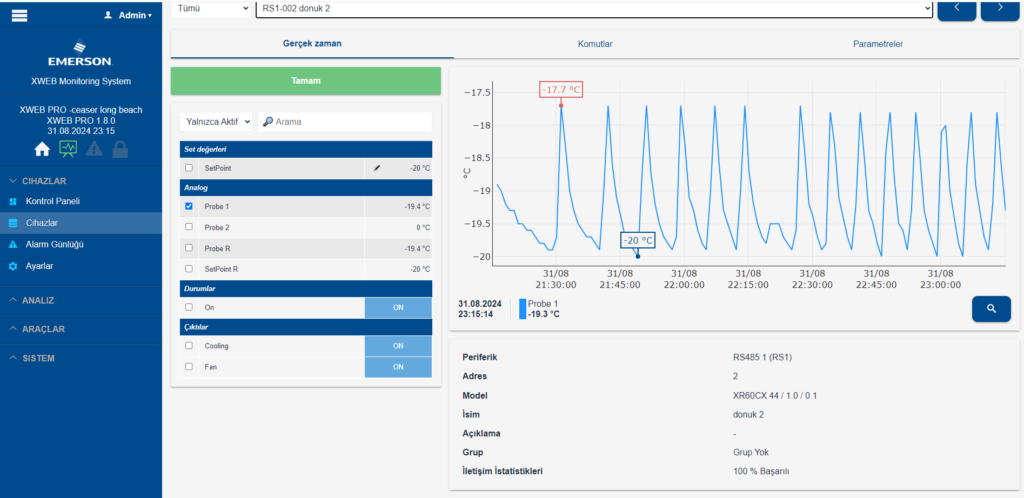 Walk-in cold room remote monitoring